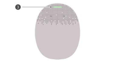 RONDO 3 – grön indikatorlampa